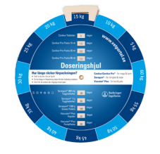 Doseringshjul fodertillskott