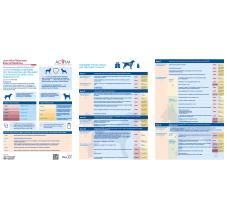 ACVIM consensus statement MMVD 2019 - Wiley - hard copies